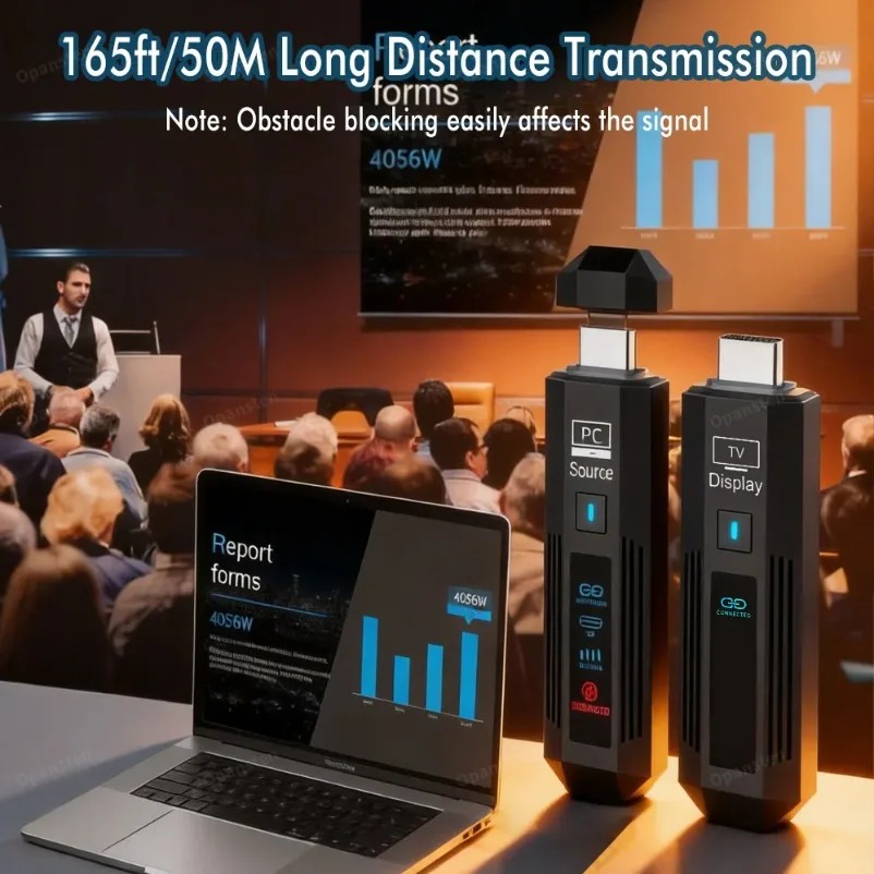 50M 5.8G 1080P HDMI-Compatible - Photography Videography review and price
