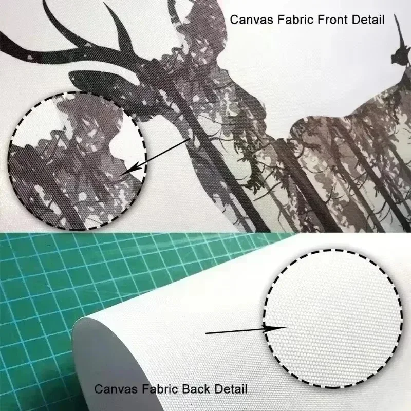 Modern Painting Posters and Pr - Photography Hobby review and price