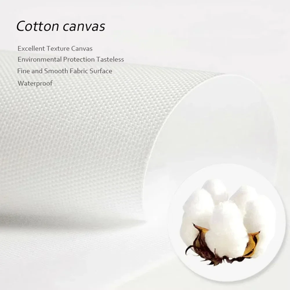 Modern Painting Posters and Pr - Photography Hobby review and price