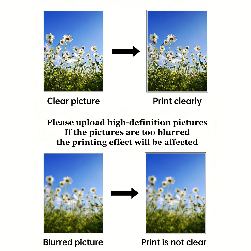Custom Prints Wall Art Picture - Photography Poster review and price