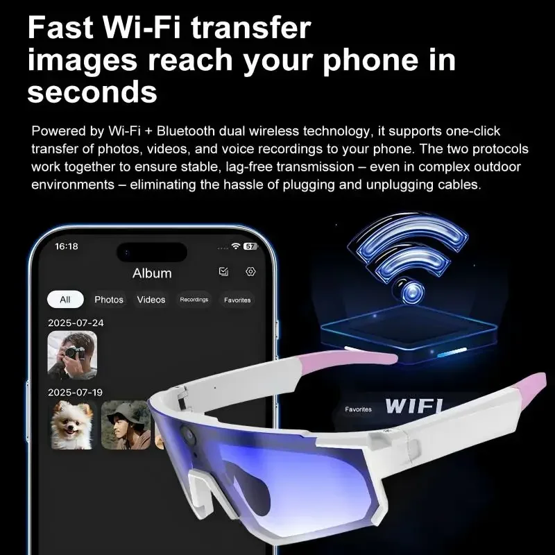 Xiaomi AI Smart Glasses1080P C - Photography Videography review and price