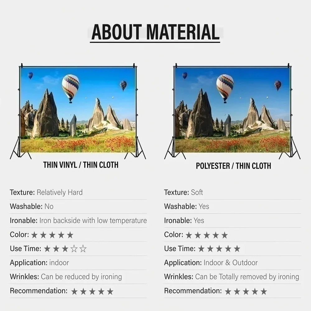 Golden Star Red Carpet Awards  - Photography Award review and price