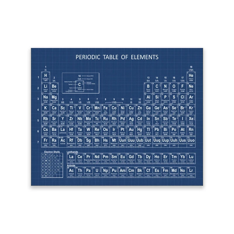 Chemistry Periodic Table Wall  - Photography Desk review and price