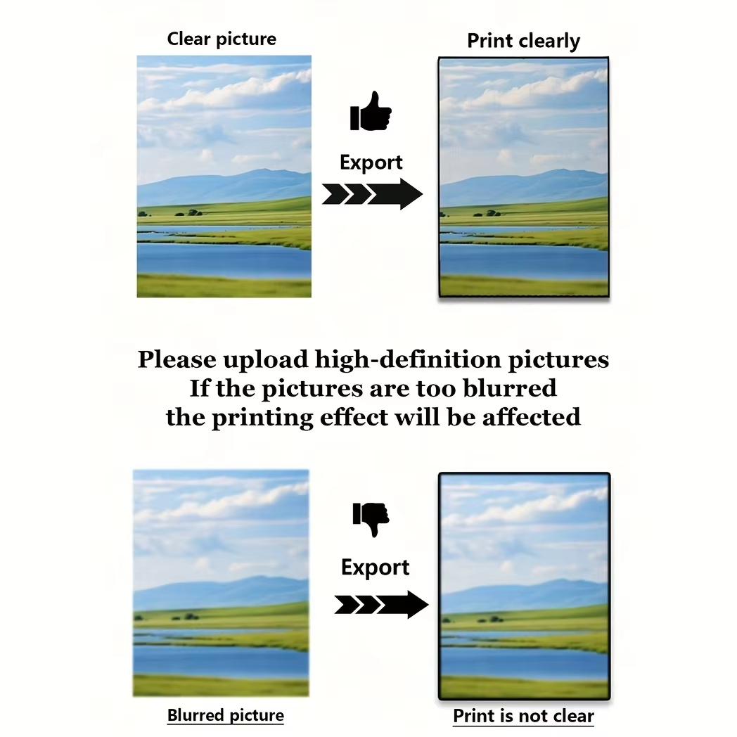 4pcs/set Custom Canvas Printin - Photography Poster review and price